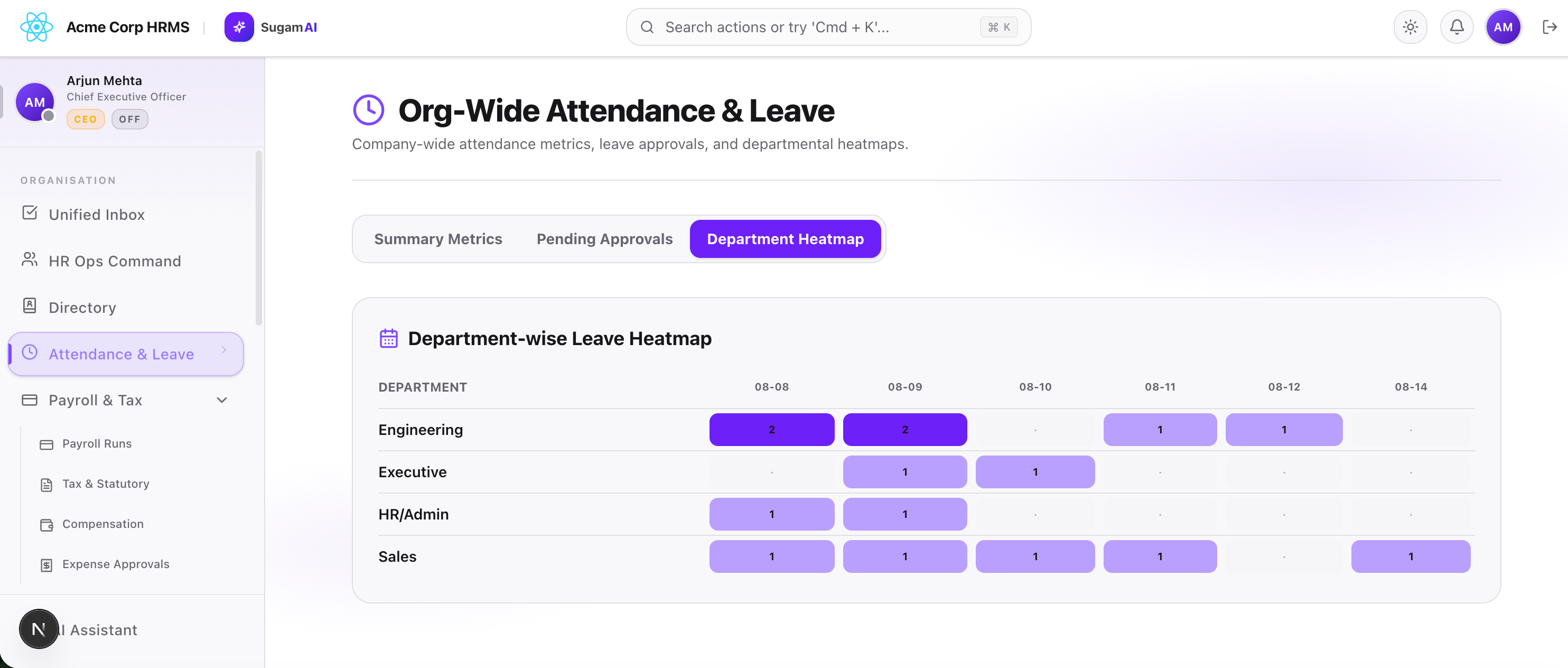 Leave Heatmap